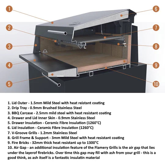 Flamery Large Asado BBQ with Split Grill and Firebox