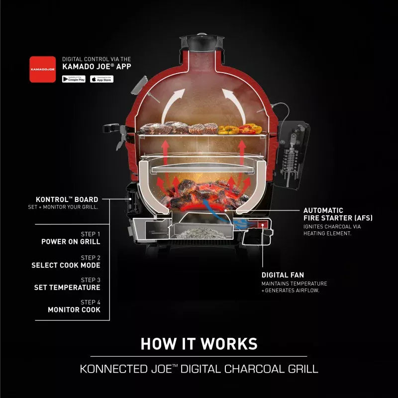 Big Joe Konnected Kamado Joe Ceramic Charcoal BBQ